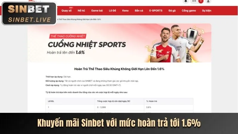Thưởng chào mừng ku711